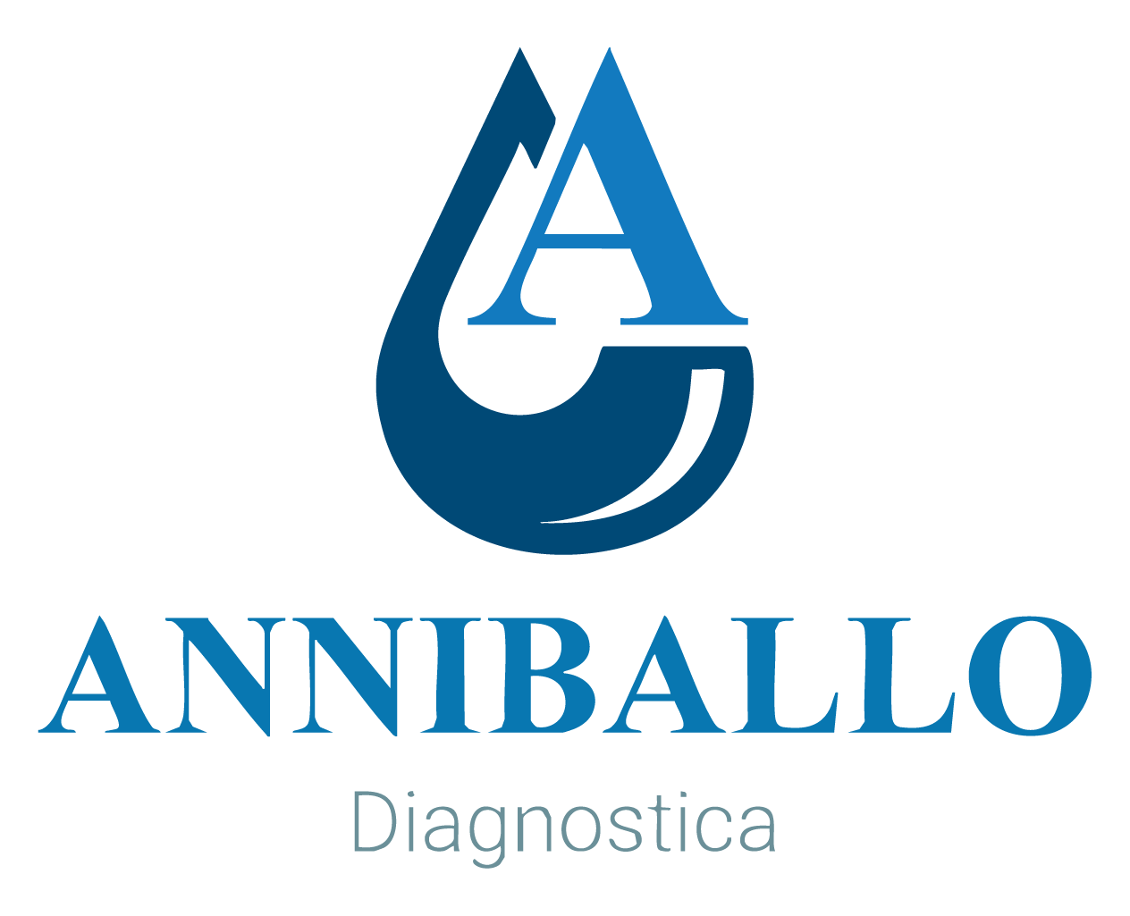 Anniballo
